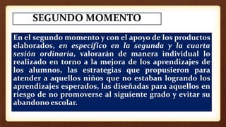 SEGUNDO MOMENTO
En el segundo momento y con el apoyo de los productos
elaborados, en específico en la segunda y la cuarta
sesión ordinaria, valorarán de manera individual lo
realizado en torno a la mejora de los aprendizajes de
los alumnos, las estrategias que propusieron para
atender a aquellos niños que no estaban logrando los
aprendizajes esperados, las diseñadas para aquellos en
riesgo de no promoverse al siguiente grado y evitar su
abandono escolar.
 