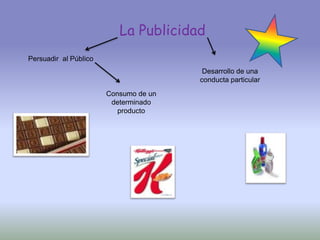 La PropagandaBusca convencer  al lector y que adopte  una conductaDivulgar una doctrina Anuncios institucionales 