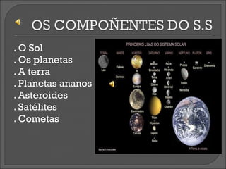 . O Sol . Os planetas . A terra . Planetas ananos . Asteroides . Satélites . Cometas 