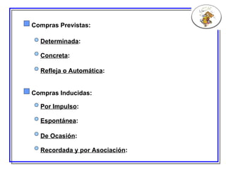 Compras Previstas: Determinada : Concreta : Refleja o Automática : Compras Inducidas: Por Impulso : Espontánea : De Ocasión : Recordada y por Asociación : 