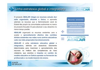 Unha estratexia global e integradora

O proxecto ABALAR integra os recursos actuais dun
xeito organizado, eficiente e lóxico, e aproveita          Recursos existentes
ademais os recursos que a Administración xeral do
Estado lles propón ás comunidades autónomas no marco       Contribución doutras
do proxecto Escuela 2.0 para alcanzar o seu obxectivo no     administracións
menor tempo posible.
                                                            Visión estratéxica
ABALAR organizará os recursos existentes cara a
acadar o aproveitamento efectivo dos contidos
dixitais existentes nas redes nuns centros educativos
cada vez máis preparados tecnoloxicamente.
ABALAR é unha estratexia educativa global e
integradora, definida con obxectivos claramente
determinados para maximizar o aproveitamento dos
recursos na mellora das competencias da nosa
cidadanía, que coordina e impulsa un cambio de
modelo educativo en Galicia apoiado na formación do
profesorado e na modernización do ensino.


                                                                                  3
                                                                                  3
 