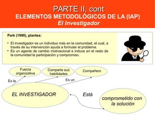 PARTE II, contPARTE II, cont
ELEMENTOS METODOLÓGICOS DE LA (IAP)
El Investigador
Park (1990), plantea:

El investigador es un individuo más en la comunidad, el cual, a
través de su intervención ayuda a formular el problema.

Es un agente de cambio motivacional e induce en el resto de
la comunidad la participación y compromiso.
EL INVESTIGADOR
comprometido con
la solución
CompañeroFuerza
organizativa
Comparte sus
habilidades
Es la Es un
Está
 