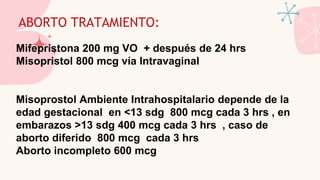 ABORTO TRATAMIENTO:
Mifepristona 200 mg VO + después de 24 hrs
Misopristol 800 mcg vía Intravaginal
Misoprostol Ambiente Intrahospitalario depende de la
edad gestacional en <13 sdg 800 mcg cada 3 hrs , en
embarazos >13 sdg 400 mcg cada 3 hrs , caso de
aborto diferido 800 mcg cada 3 hrs
Aborto incompleto 600 mcg
 