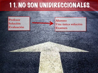11. NO SON UNIDIRECCIONALES
!
!
Profesor
Solución
Evaluación
!
!
!
Alumno
Una única solución
Examen
!
 