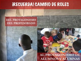 ¡RECUERDA! CAMBIO DE ROLES
DEL PROTAGONISMO
DEL PROFESORADO
AL PROTAGONISMO DE
ALUMNOS Y ALUMNAS
 