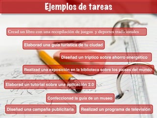 Elaborad una guía turística de tu ciudad
Elaborad un tutorial sobre una aplicación 2.0
Diseñad un tríptico sobre ahorro energético
Cread un libro con una recopilación de juegos y deportes tradicionales
Realizad un programa de televisión
Realizad una exposición en la biblioteca sobre los países del mundo
Diseñad una campaña publicitaria
Confeccionad la guía de un museo
Ejemplos de tareas
 