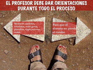 EL PROFESOR DEBE DAR ORIENTACIONES
DURANTE TODO EL PROCESO
Mediante modelos,
tutoriales, mini-guías,
plantillas, explicaciones
orales
Para que el
alumno no pierda
el rumbo
 