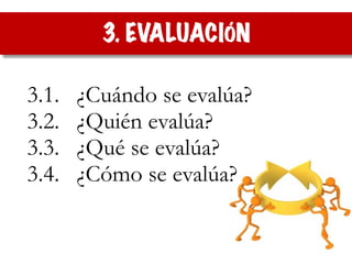 3. EVALUACIÓN
!
!
3.1. ¿Cuándo se evalúa?
3.2. ¿Quién evalúa?
3.3. ¿Qué se evalúa?
3.4. ¿Cómo se evalúa?
 