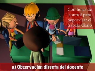 a) Observación directa del docente
Con hojas de
control para
supervisar el
trabajo diario
 