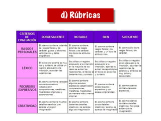 d) Rúbricas
 