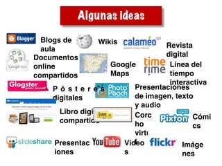 Documentos
online
compartidos
Algunas ideas
Presentaciones
de imagen, texto
y audio
P ó s t e r e s
digitales
Libro digital
compartido
Línea del
tiempo
interactiva
Blogs de
aula
Wikis
Google
Maps
Corc
ho
virtua
l
Revista
digital
Cómi
cs
Presentac
iones
Vídeo
s
Imáge
nes
 