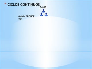 * CICLOS CONTINUOS
Matriz BRONCE
2X1
$4.00
 