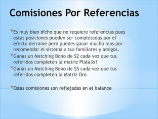 Comisiones Por Referencias
*Es muy bien dicho que no requiere referencias pues
estas posiciones pueden ser completadas por el
efecto derrame pero puedes ganar mucho mas por
recomendar el sistema a tus familiares y amigos.
*Ganas un Matching Bono de $2 cada vez que tus
referidos completen la matriz Plata3x1
*Ganas un Matching Bono de $5 cada vez que tus
referidos completen la Matriz Oro
*Estas comisiones son reflejadas en el balance
 