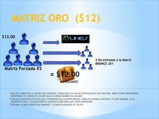 *UNA VEZ COMPLETAS LA MATRIZ ORO OBTIENES 2 POSICIONES EN 4XLINES POR VALOR DE $10 CADA UNA. DEBES TENER PREVIAMENTE
REGISTRADO TU CUENTA EN 4XLINES BAJO EL MISMO NOMBRE DE USUARIO
*VUELVES A INGRESAR ESTA VEZ CON 2 POSICIONES EN LA MATRIZ BRONCE PARA ASI AYUDAR AL SISTEMA Y TU RED AVANZAR A LAS
SIGUIENTES FASES Y ASI MANTENER EL SISTEMA FLUIDO PARA QUE TODOS AVANCEMOS.
*OBTIENES 15,000 CREDITOS DE BANNERS Y 15,000 DE ANUNCIOS DE TEXTOS.
MATRIZ ORO ($12)
= $12.00
$12.00
Matriz Forzada #2
2 Re-entradas a la Matriz
BRONCE 2X1
AL BALANCE
 