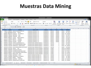 Muestras	
  Data	
  Mining	
  
 