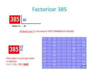 Factorizar 385Al dividir por 2 no da resto 0: NO ES DIVISIBLE, NO ES VÁLIDO. 