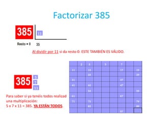 Factorizar 385Al dividir por 3 no da resto 0: NO ES DIVISIBLE, NO ES VÁLIDO. 
