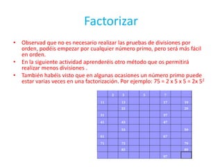Factorizar 385Al dividir por 7 si da resto 0: ESTE TAMBIÉN ES VÁLIDO.Para saber si ya tengo todos multiplico:5 x 7 = 35 < 385. SIGO