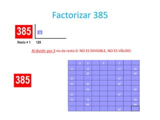 Ahora sustituid y …..Ya no es posible descomponed ni el 2 ni el 5 ni el 7…… SE ACABÓ. LISTO.Observad que el 2 se repite dos veces, por eso pondréis: