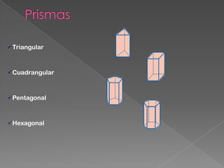 PowerPoint de poliedros | PPT
