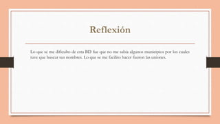 Reflexión
Lo que se me dificulto de esta BD fue que no me sabia algunos municipios por los cuales
tuve que buscar sus nombres. Lo que se me facilito hacer fueron las uniones.