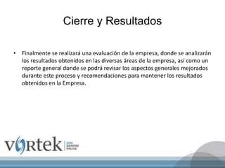 Cierre y Resultados
• Finalmente se realizará una evaluación de la empresa, donde se analizarán
los resultados obtenidos en las diversas áreas de la empresa, así como un
reporte general donde se podrá revisar los aspectos generales mejorados
durante este proceso y recomendaciones para mantener los resultados
obtenidos en la Empresa.
 