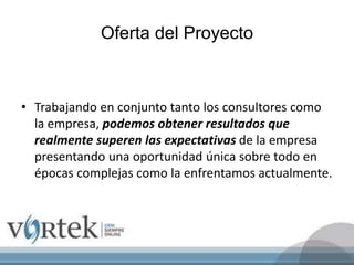 Oferta del Proyecto
• Trabajando en conjunto tanto los consultores como
la empresa, podemos obtener resultados que
realmente superen las expectativas de la empresa
presentando una oportunidad única sobre todo en
épocas complejas como la enfrentamos actualmente.
 