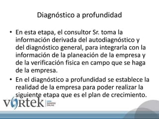 Diagnóstico a profundidad
• En esta etapa, el consultor Sr. toma la
información derivada del autodiagnóstico y
del diagnóstico general, para integrarla con la
información de la planeación de la empresa y
de la verificación fisica en campo que se haga
de la empresa.
• En el diagnóstico a profundidad se establece la
realidad de la empresa para poder realizar la
siguiente etapa que es el plan de crecimiento.
 