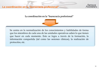 14
La coordinación en la “burocracia profesional”
La coordinación en la “burocracia profesional”
Se centra en la normalización de los conocimientos y habilidades de forma
que los miembros de cada una de las unidades operativas saben lo que tienen
que hacer en cada momento. Esto se logra a través de la formación, la
información compartida (tal como las sesiones clínicas), la realización de
protocolos, etc.
 