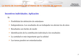 27
La teoría de incentivos en el marco de la relación de agencia
Incentivos individuales. Aplicación
Si:
w  Posibilidad de definición de estándares
w  Independencia. Los resultados de un trabajador no afectan los de otros
w  Resultados son fáciles de medir
w  Identificación de la contribución individual a los resultados
w  La cantidad es más importante que la calidad
w  Las tareas pueden ser estandarizadas
 