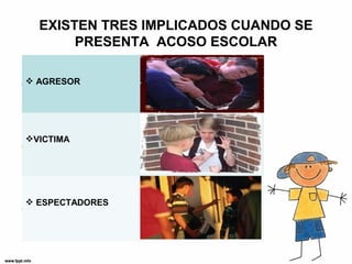 EXISTEN TRES IMPLICADOS CUANDO SE
PRESENTA ACOSO ESCOLAR
• Agresor.
• Victima.
• Espectadores.
 AGRESOR
VICTIMA
 ESPECTADORES
 