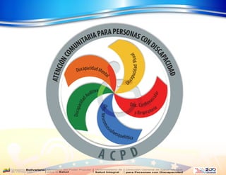 PRESENTACION ACPD 2021 ( 1 ERA PARTE).pptx