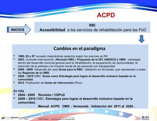 PRESENTACION ACPD 2021 ( 1 ERA PARTE).pptx