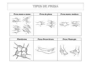 TIPOS DE PRESA
Plataforma.- Para trepar y sujetar en algunas pirámides y para lanzar en
acrobacias al alumno ágil o acróbata.
Presa mano-pie.- Utilizada por el portor para sostener al ágil situado en la cúpula
en una posición de equilibrio estático. El agarre debe realizarse en la parte
trasera del pie.
Presa mano a mano Presa de pinza Presa mano- muñeca
3
Plataforma Presa Brazo-brazo Presa Mano-pie
 