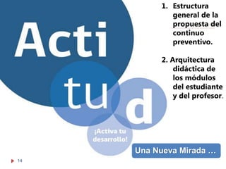 14
Una Nueva Mirada …
1. Estructura
general de la
propuesta del
continuo
preventivo.
2. Arquitectura
didáctica de
los módulos
del estudiante
y del profesor.
 