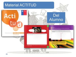 24
Material ACTITUD
Del
Alumno
 