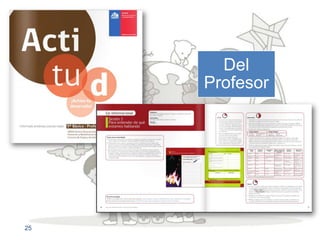 25
Del
Profesor
 