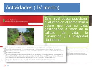 29
Actividades ( IV medio)
Este nivel busca posicionar
al alumno en el como será o
quiere que sea su vida,
gestionando a favor de la
calidad de vida, la
prevención y la integridad
ciudadana.
 