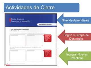 30
Actividades de Cierre
Nivel de Aprendizaje
Según su etapa de
Desarrollo
Integrar Nuevas
Practicas
 