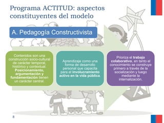 Programa ACTITUD: aspectos
constituyentes del modelo
8
Contenidos son una
construcción socio-cultural
de carácter temporal,
histórico y contextual.
Posicionamiento,
argumentación y
fundamentación tienen
un carácter central.
Aprendizaje como una
forma de desarrollo
personal que capacita
para el involucramiento
activo en la vida pública.
Prioriza el trabajo
colaborativo, en tanto el
conocimiento se construye
primero a través de la
socialización y luego
mediante la
internalización.
A. Pedagogía Constructivista
 