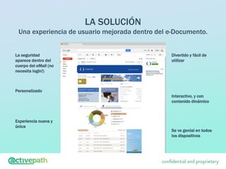 conﬁdential and proprietary
Divertido y fácil de
utilizar
Interactivo, y con
contenido dinámico
Se ve genial en todos
los dispositivos
Experiencia nueva y
única
Personalizado
La seguridad
aparece dentro del
cuerpo del eMail (no
necesita login!)
LA SOLUCIÓN
Una experiencia de usuario mejorada dentro del e-Documento.
 