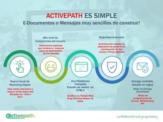 ACTIVEPATH ES SIMPLE
E-Documentos o Mensajes muy sencillos de construir!
Nuevo Canal de
Marketing Digital
Seguridad Avanzada
Autenticación basada en
dispositivo de punto final,
autenticación de dos
niveles. Firmas digitales
Entrega confiable,
basada en reglas
Motor de Entrega
Garantizado
Motor de
programación de
Envíos Whitelinsting
IPs
Una Plataforma
Completa
Estudio de diseño en
HTML5
Analitics en Tiempo Real
Drag-and-drop Mapeo de
datos
Alto nivel de
Compromiso del Usuario
Experiencia mejorada
que conduce a mayores
tasas de participación
de los Clientes
Este medio interactivo y
seguro recibe tasas más
elevadas de “click s
thru”
 
