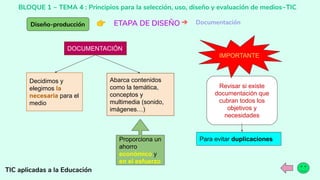 BLOQUE 1 ~ TEMA 4 : Principios para la selección, uso, diseño y evaluación de medios~TIC
TIC aplicadas a la Educación
Diseño-producción 👉 ETAPA DE DISEÑO ➔ Documentación
Decidimos y
elegimos la
necesaria para el
medio
Abarca contenidos
como la temática,
conceptos y
multimedia (sonido,
imágenes…)
Proporciona un
ahorro
económico y
en el esfuerzo
Revisar si existe
documentación que
cubran todos los
objetivos y
necesidades
Para evitar duplicaciones
DOCUMENTACIÓN
IMPORTANTE
 