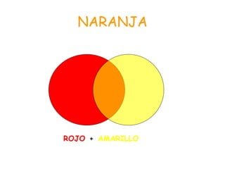 NARANJA ROJO   +  AMARILLO 