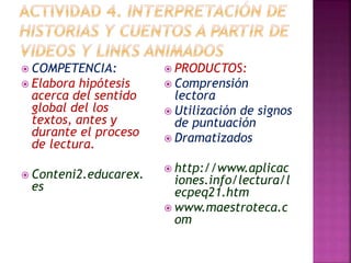  COMPETENCIA: 
 Elabora hipótesis 
acerca del sentido 
global del los 
textos, antes y 
durante el proceso 
de lectura. 
 Conteni2.educarex. 
es 
 PRODUCTOS: 
 Comprensión 
lectora 
 Utilización de signos 
de puntuación 
 Dramatizados 
 http://www.aplicac 
iones.info/lectura/l 
ecpeq21.htm 
www.maestroteca.c 
om 
 