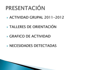  ACTIVIDAD GRUPAL 2011-2012
 TALLERES DE ORIENTACIÓN
 GRAFICO DE ACTIVIDAD
 NECESIDADES DETECTADAS
 