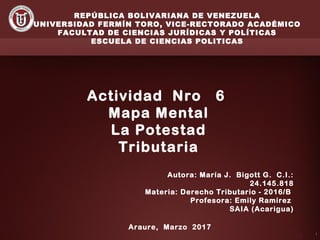 REPÚBLICA BOLIVARIANA DE VENEZUELA
UNIVERSIDAD FERMÍN TORO, VICE-RECTORADO ACADÉMICO
FACULTAD DE CIENCIAS JURÍDICAS Y POLÍTICAS
ESCUELA DE CIENCIAS POLITICAS
Actividad Nro 6
Mapa Mental
La Potestad
Tributaria
Autora: María J. Bigott G. C.I.:
24.145.818
Materia: Derecho Tributario - 2016/B
Profesora: Emily Ramírez
SAIA (Acarigua)
Araure, Marzo 2017
 