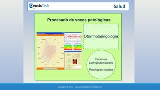 copyright © 2014 – www.actividadyconectividad.com 
 