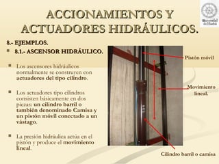 ACCIONAMIENTOS Y
     ACTUADORES HIDRÁULICOS.
8.- EJEMPLOS.
 8.1.- ASCENSOR HIDRÁULICO.
                                                  Pistón móvil
   Los ascensores hidráulicos
    normalmente se construyen con
    actuadores del tipo cilindro.
                                                   Movimiento
   Los actuadores tipo cilindros                    lineal.
    consisten básicamente en dos
    piezas: un cilindro barril o
    también denominado Camisa y
    un pistón móvil conectado a un
    vástago.

   La presión hidráulica actúa en el
    pistón y produce el movimiento
    lineal.
                                        Cilindro barril o camisa
 