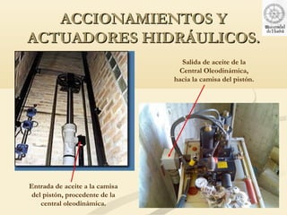 ACCIONAMIENTOS Y
ACTUADORES HIDRÁULICOS.
                                  Salida de aceite de la
                                 Central Oleodinámica,
                                hacia la camisa del pistón.




Entrada de aceite a la camisa
 del pistón, procedente de la
    central oleodinámica.
 